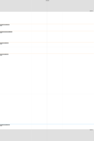 Overlay do kadrowania digitali — 4000×6000 px, przezroczyste tło